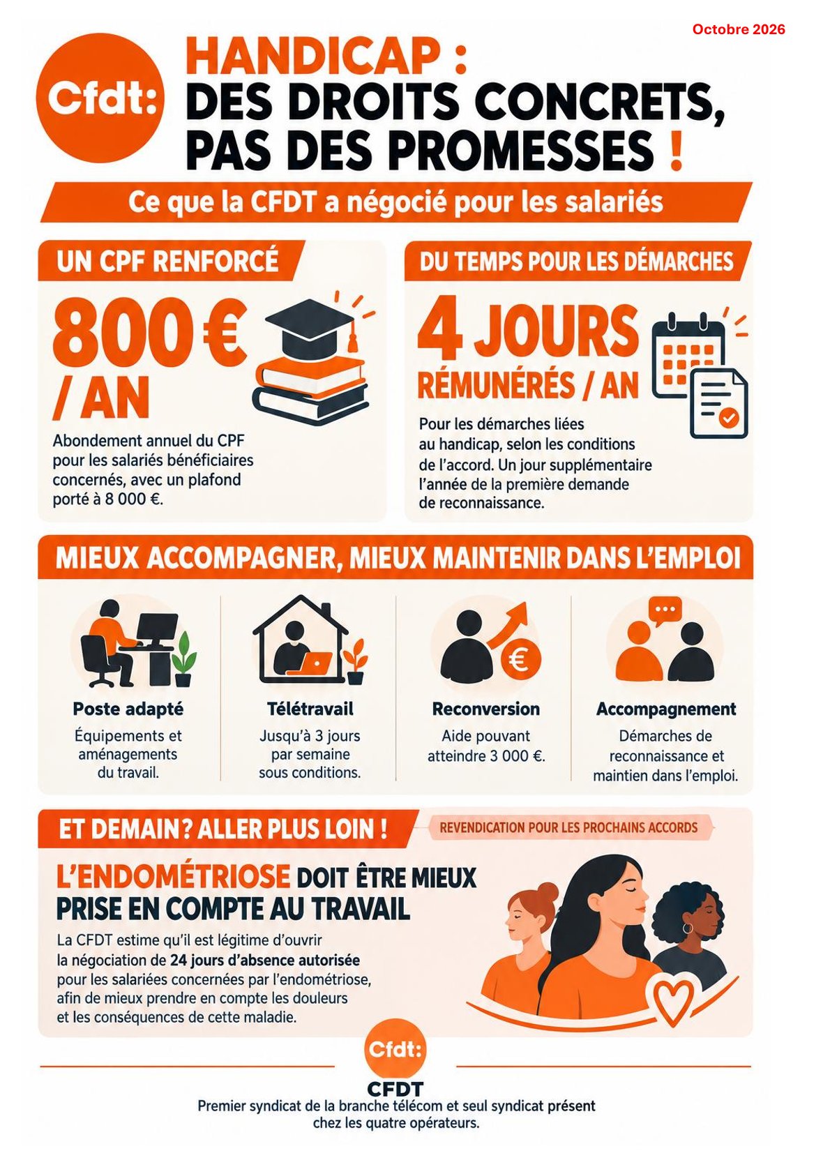 handicap bouygues telecom