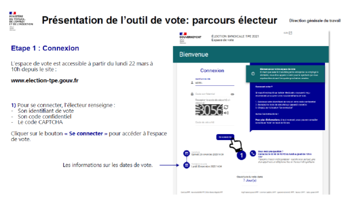 Présentation vote