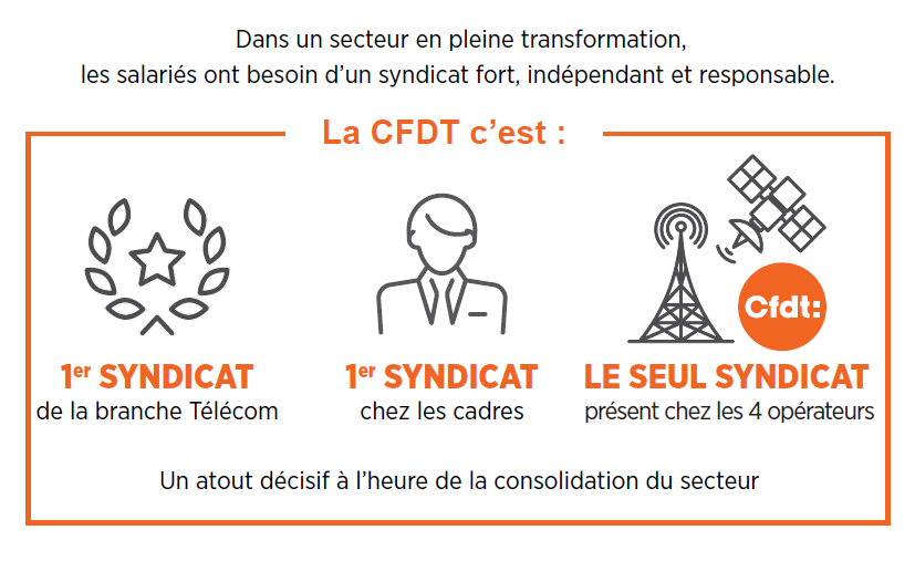election bouygues du 2 au 5 juin