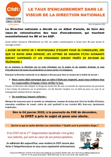 LE TAUX D’ENCADREMENT DANS LE VISEUR DE LA DIRECTION NATIONALE