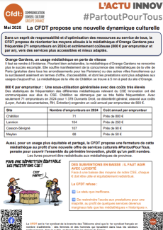 La CFDT propose une nouvelle dynamique culturelle