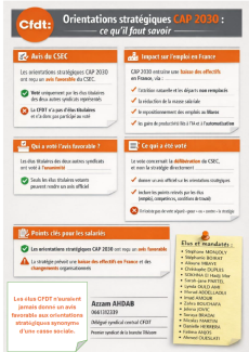 Orientations stratégiques