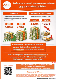 [BOUYGUES TELECOM] Performance record, reconnaissance en berne : un paradoxe inacceptable 