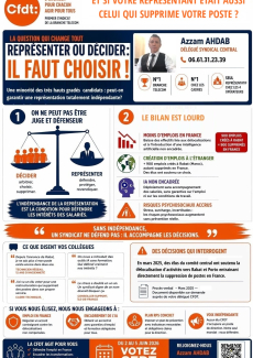 Et si votre représentant était aussi celui qui supprime votre poste ?