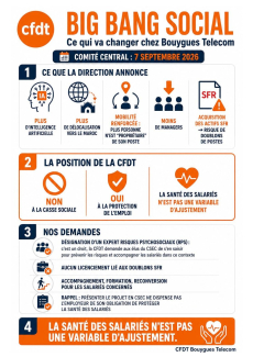 Ce qui va changer chez Bouygues Telecom