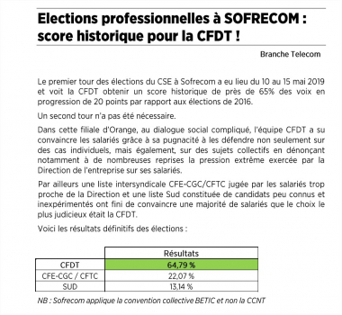 Elections professionnelles à SOFRECOM : score historique pour la CFDT !