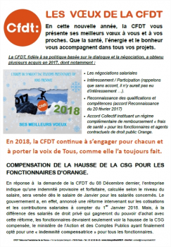 LES VOEUX DE LA CFDT