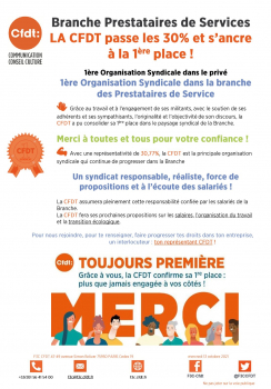 BRANCHE PRESTATAIRES DE SERVICES LA CFDT PASSE LES 30% ET S'ANCRE A LA 1ére PLACE !!!