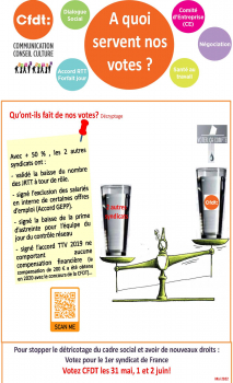 Tract BOUYGUES ELECTION 