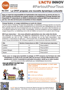 La CFDT propose une nouvelle dynamique culturelle