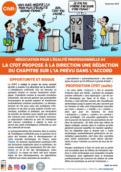 LA CFDT PROPOSE À LA DIRECTION UNE RÉDACTION DU CHAPITRE SUR L’IA PRÉVU DANS L’ACCORD
