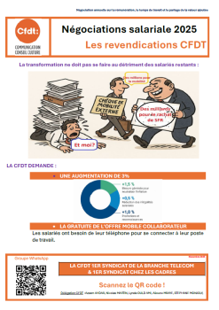 LES REVENDICATIONS CFDT