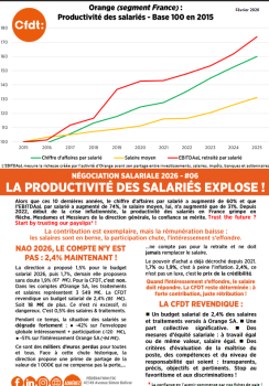 (NAO) NÉGOCIATION SALARIALE 2026 N°6