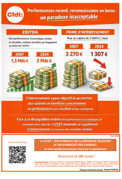 [BOUYGUES TELECOM] Performance record, reconnaissance en berne : un paradoxe inacceptable 