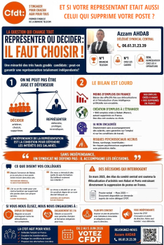 Et si votre représentant était aussi celui qui supprime votre poste ?