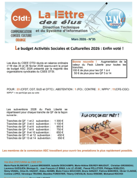 La lettre des élus cfdt : Budget ASC 2026 : Enfin voté !