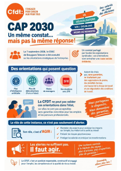 Cap 2030 un même constat... mais pas la même réponse !