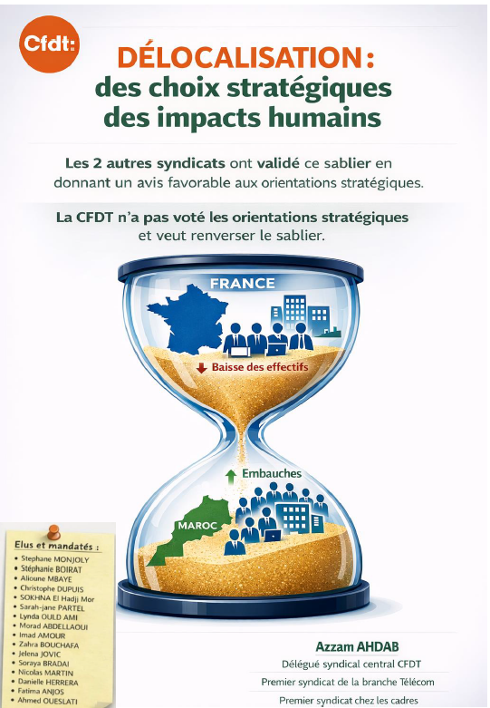 délocalisation bouygues