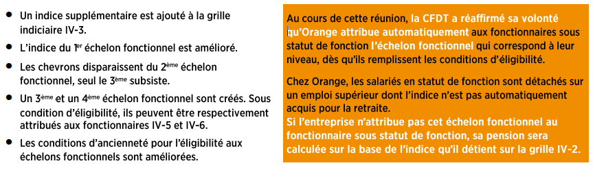 Fonctionnaires