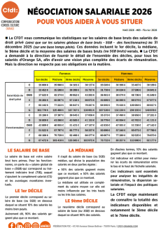 (NAO) NÉGOCIATION SALARIALE 2026