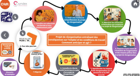 Anticiper et agir pour l’emploi dans les fonctions publiques