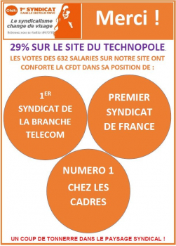 Les cadres sont toujours la première force de la CFDT dans l’entreprise.