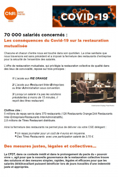 70 000 salariés concernés : Les conséquences du Covid-19 sur la restauration mutualisée
