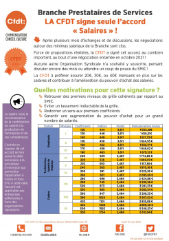 Branche Prestataires de Services LA CFDT signe seule l'accord << Salaires >> !