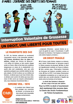 8 Mars journée des droits des femmes : Interruptions de grossesse Un droit une liberté pour toutes