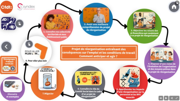Anticiper et agir pour l’emploi dans les fonctions publiques