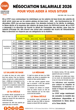 (NAO) NÉGOCIATION SALARIALE 2026