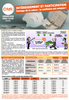 [ORANGE] INTÉRESSEMENT ET PARTICIPATION – Partage de la valeur : la confiance est rompue !